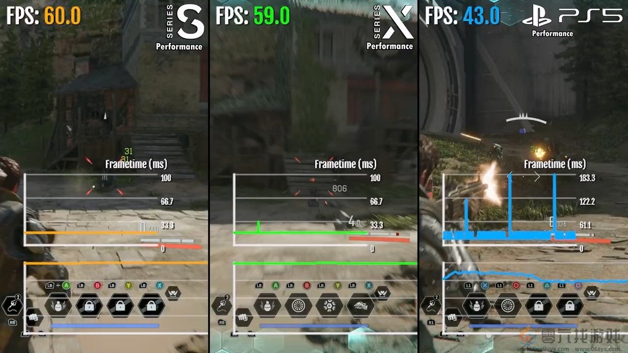 《第一后裔》Xbox Series X表现比PS5好太多(图4)