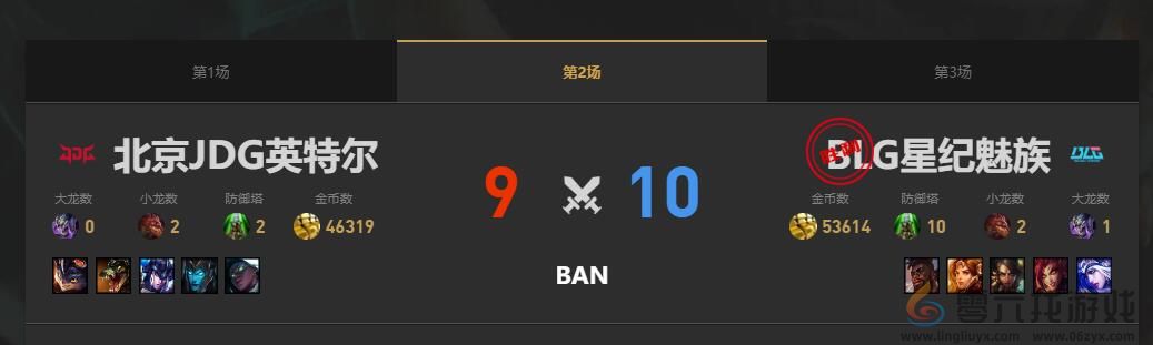 lol夏季赛组内赛JDG vs BLG赛况介绍(图3) lol夏季赛组内赛JDG vs BLG赛况介绍(图3)