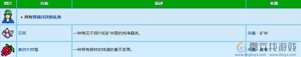 星露谷物语卡洛琳礼物喜好介绍(图6) 星露谷物语卡洛琳礼物喜好介绍(图6)