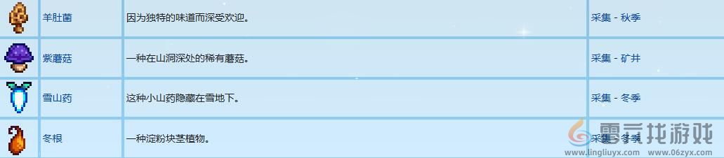 星露谷物语卡洛琳礼物喜好介绍(图5) 星露谷物语卡洛琳礼物喜好介绍(图5)