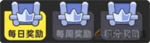 《小兵大作战》竞技场系统玩法介绍(图5)