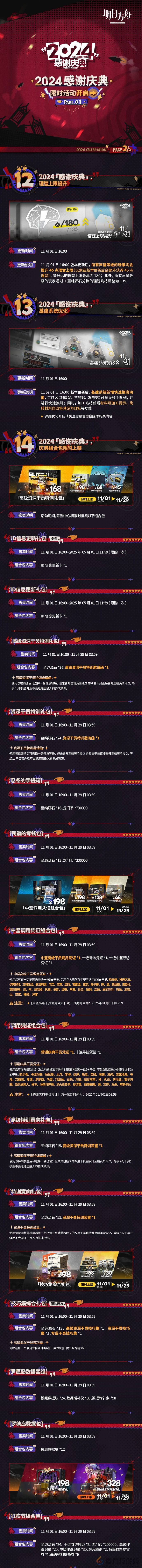 明日方舟感谢庆典2024活动汇总(图3) 明日方舟感谢庆典2024活动汇总(图3)