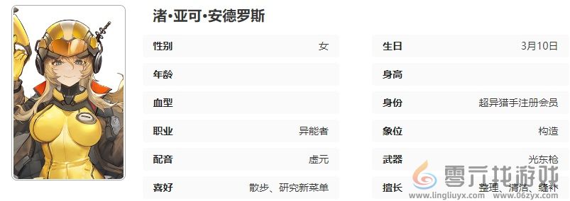 异象回声电光游侠技能是什么(图4) 异象回声电光游侠技能是什么(图4)