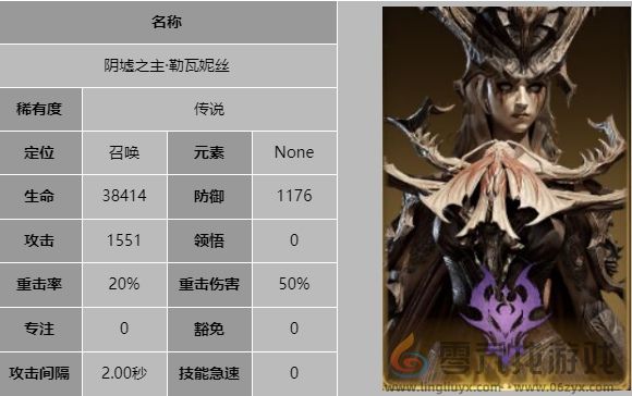龙息神寂阴墟之主勒瓦妮丝技能是什么(图5) 龙息神寂阴墟之主勒瓦妮丝技能是什么(图5)