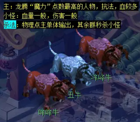 梦幻西游天降辰星日常活动介绍(图3) 梦幻西游天降辰星日常活动介绍(图3)