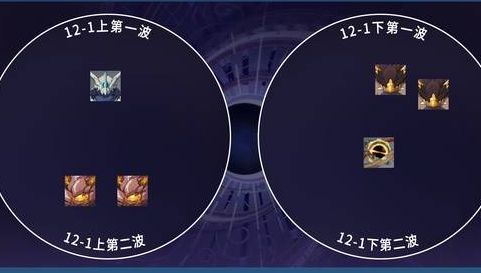 原神5.1末深渊怎么打(图3) 原神5.1末深渊怎么打(图3)