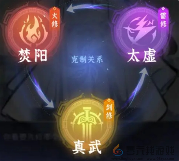 问剑长生新手怎么玩(图7) 问剑长生新手怎么玩(图7)