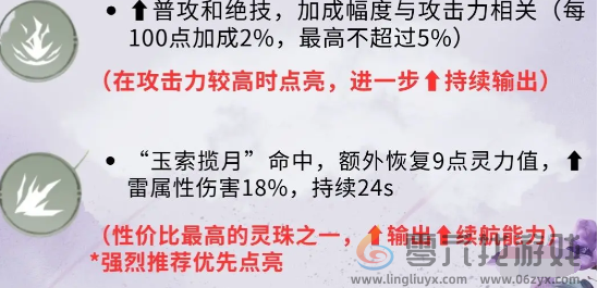 仙剑世界林月如养成及玩法教学(图4) 仙剑世界林月如养成及玩法教学(图4)