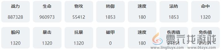 永夜降临复苏修技能是什么(图6) 永夜降临复苏修技能是什么(图6)
